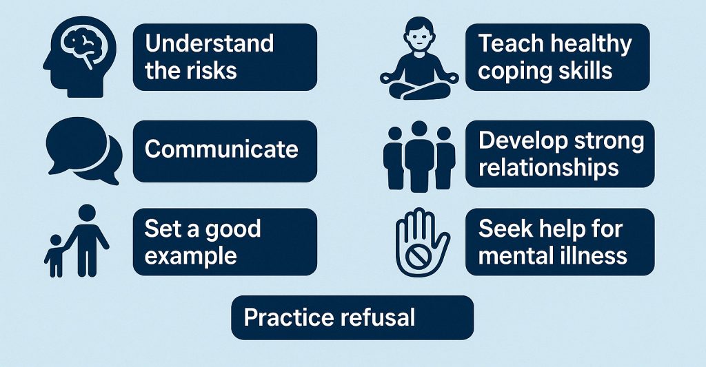 7 Proven Ways to Prevent Drug Addiction Before It Begins